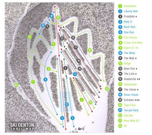Trail Map