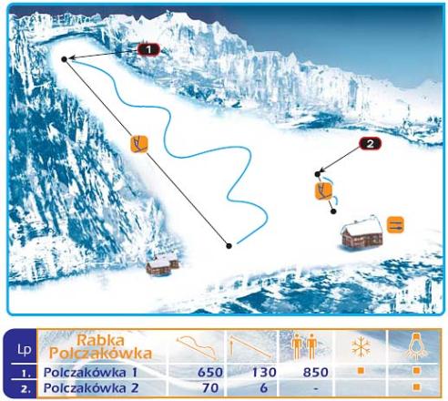 Trail Map