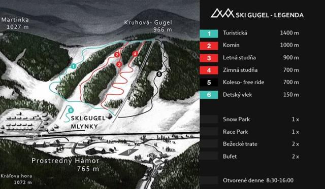 Ski Gugel Mlynky – mapa tras narciarskich